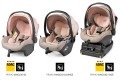 Fotelik samochodowy Primo Viaggio SL 0-13kg MON AMOUR Peg Perego