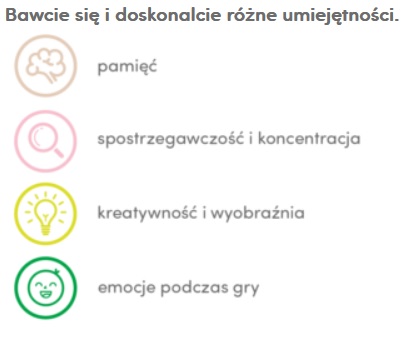 Czu Czu Memorki