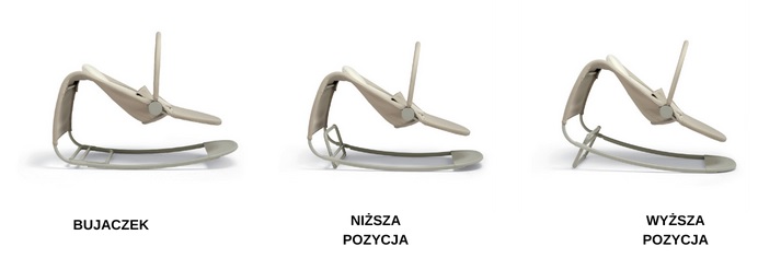 Bujaczek Mamas&Papas Tempo