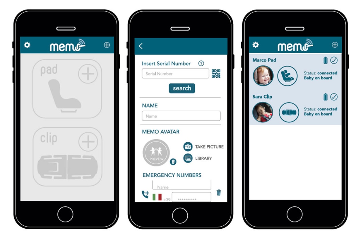 Memo Clip Peg Perego Kinderbaby